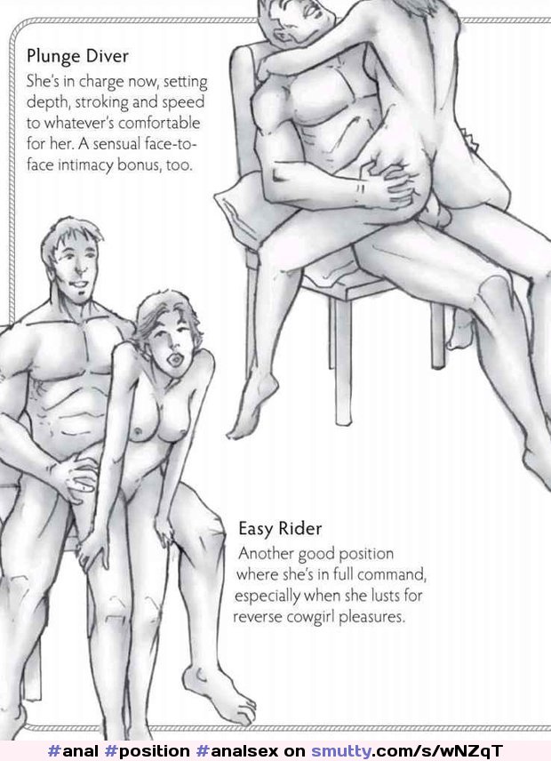 Sex position training
